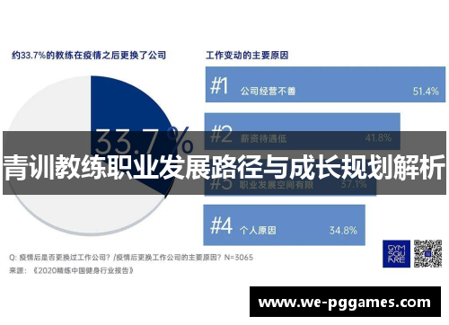 青训教练职业发展路径与成长规划解析